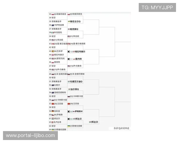 网球赛场风云再起 新一轮世界排名更新与明星选手状态分析