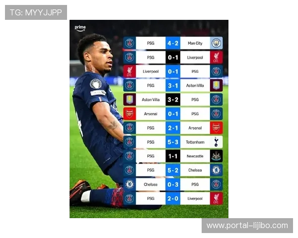 巴黎圣日耳曼最新动态曝核心球员转会与新赛季备战计划