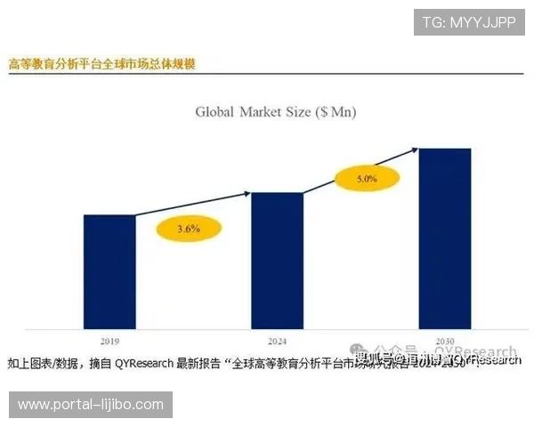 全球体育赛事深度解析与胜负趋势预测报告 全球体育赛事深度解析与胜负趋势预测报告
