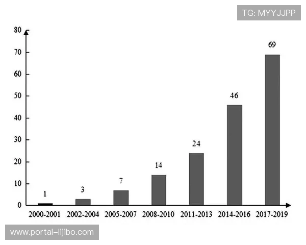 基于数据驱动的体育动作技术优化与表现提升研究
